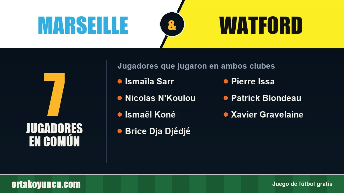 Jugadores que jugaron en Marseille y Watford: 7 jugadores