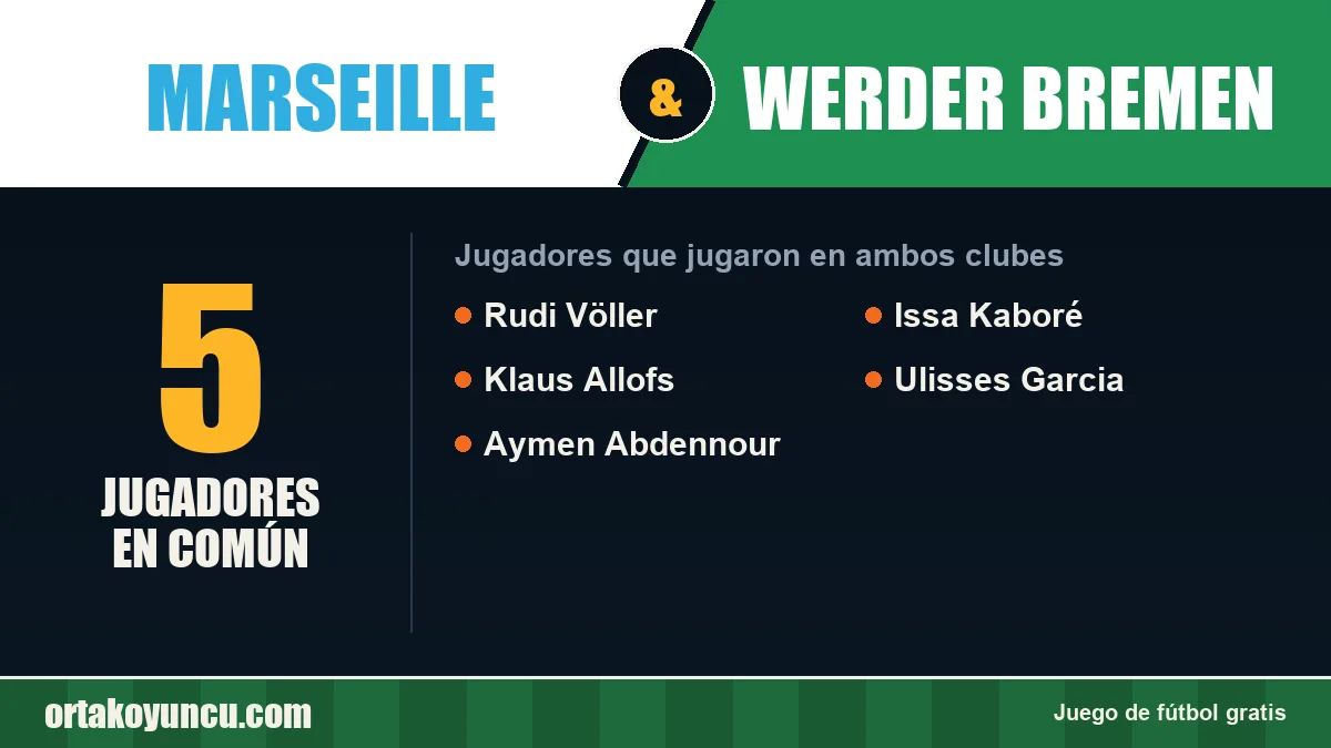 Jugadores que jugaron en Marseille y Werder Bremen: 5 jugadores