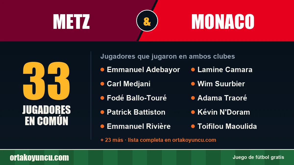 Jugadores que jugaron en Metz y Monaco: 33 jugadores