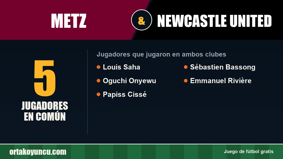 Jugadores que jugaron en Metz y Newcastle United: 5 jugadores