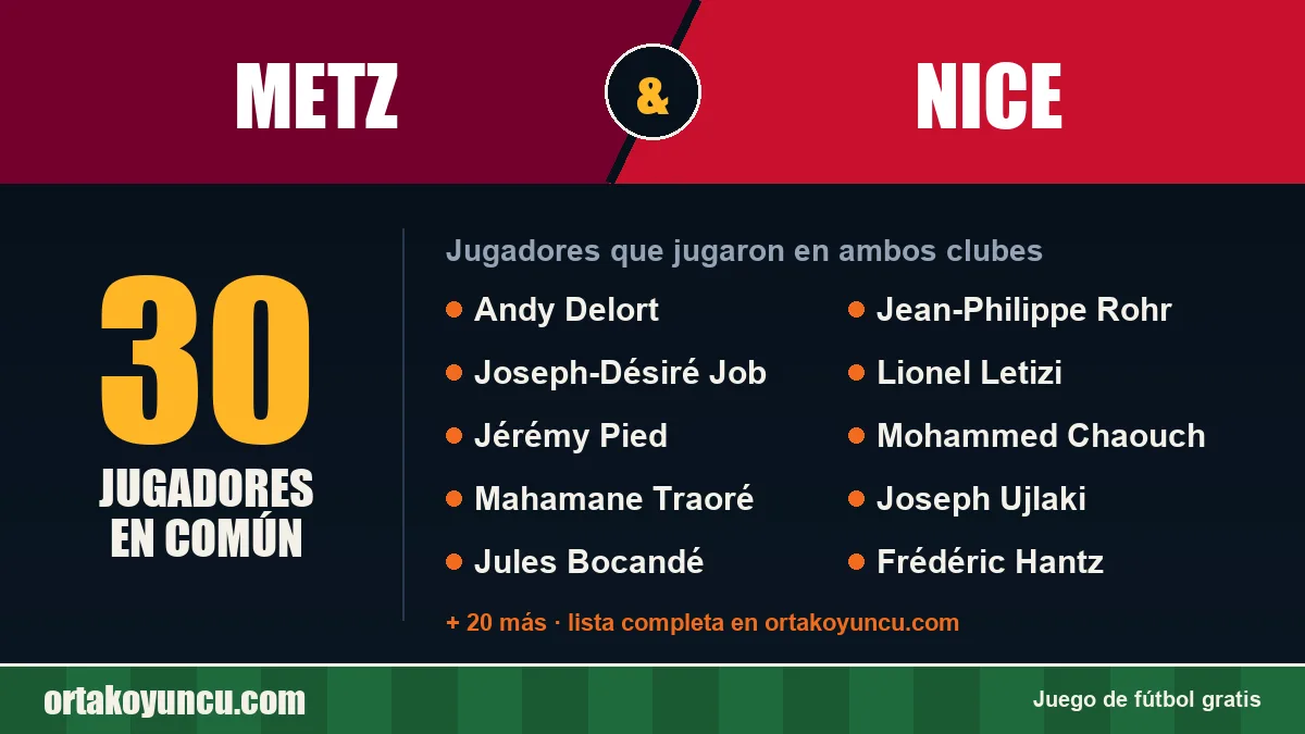 Jugadores que jugaron en Metz y Nice: 30 jugadores