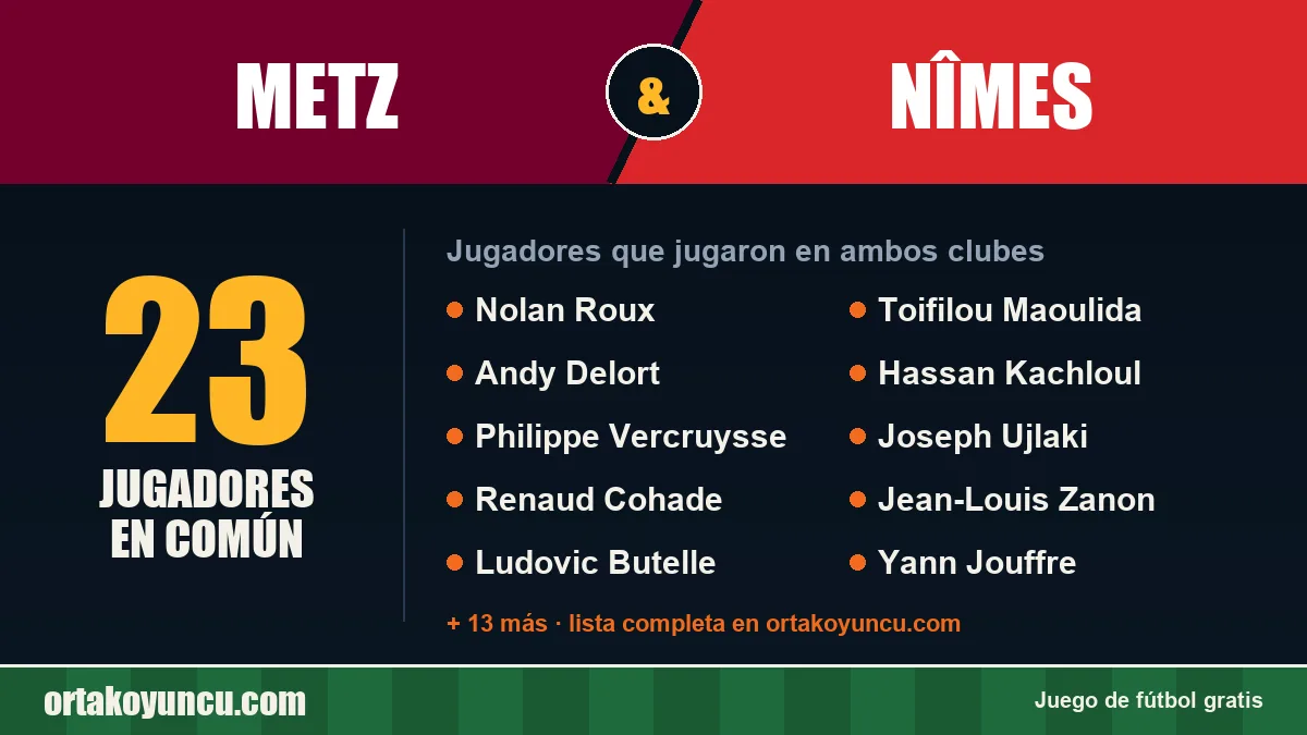 Jugadores que jugaron en Metz y Nîmes: 23 jugadores
