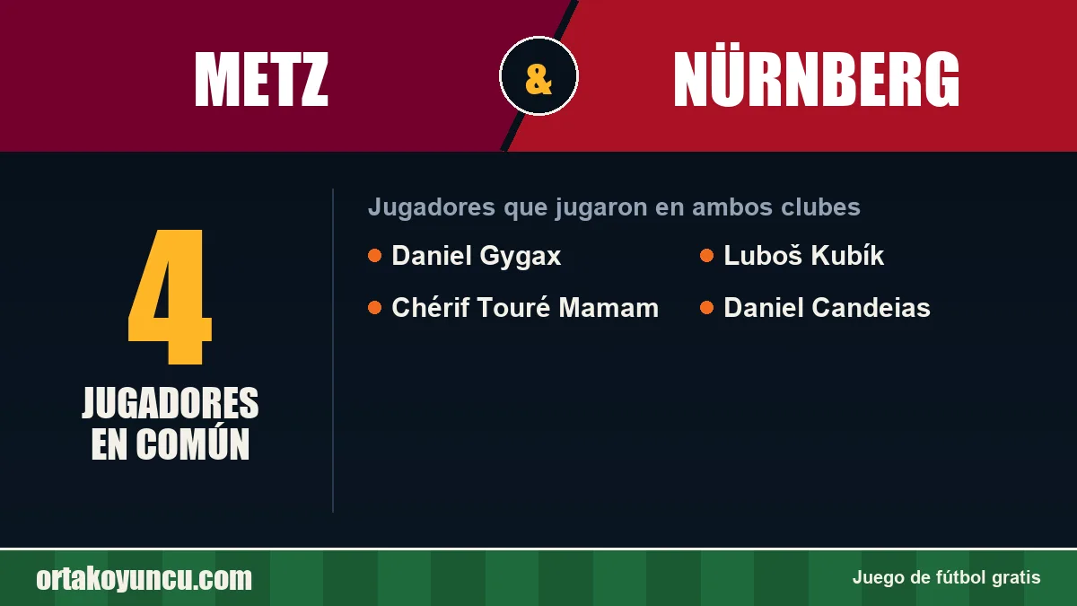 Jugadores que jugaron en Metz y Nürnberg: 4 jugadores