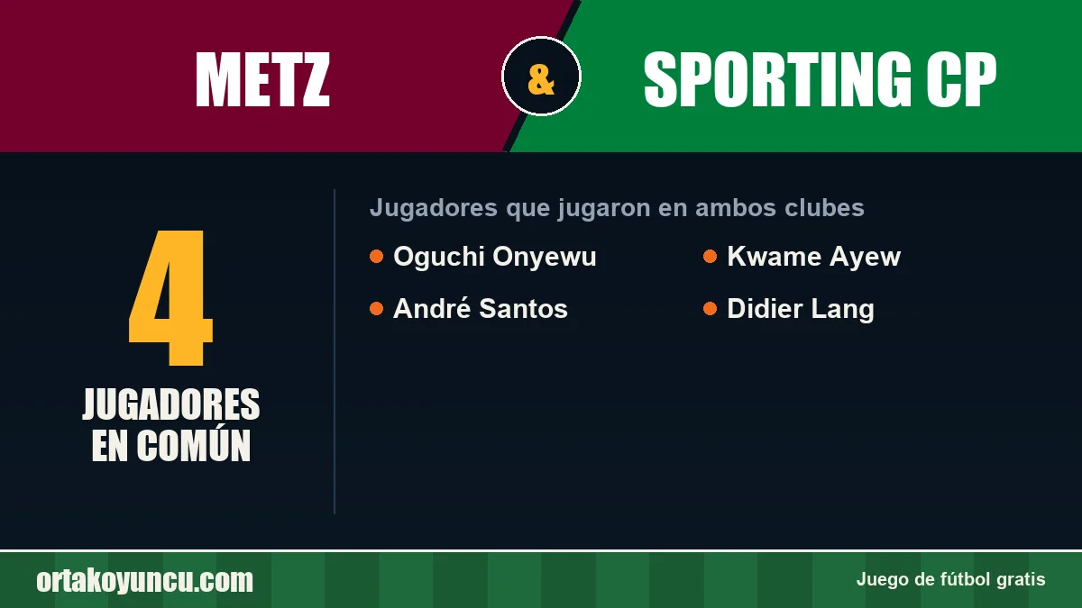 Jugadores que jugaron en Metz y Sporting CP: 4 jugadores