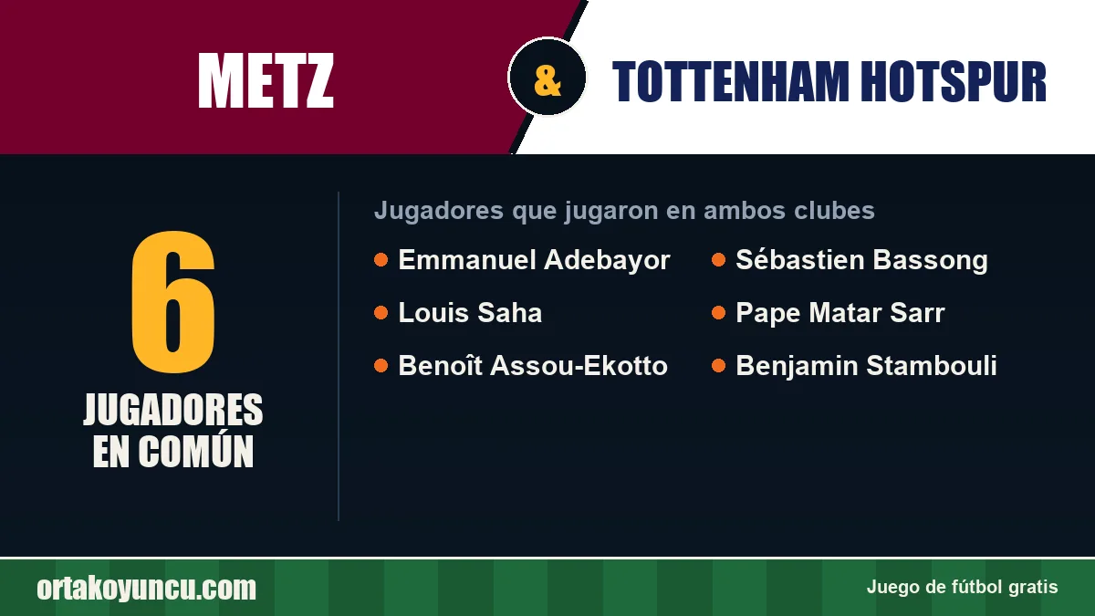 Jugadores que jugaron en Metz y Tottenham Hotspur: 6 jugadores