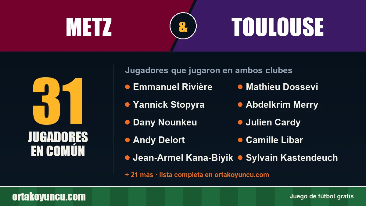 Jugadores que jugaron en Metz y Toulouse: 31 jugadores