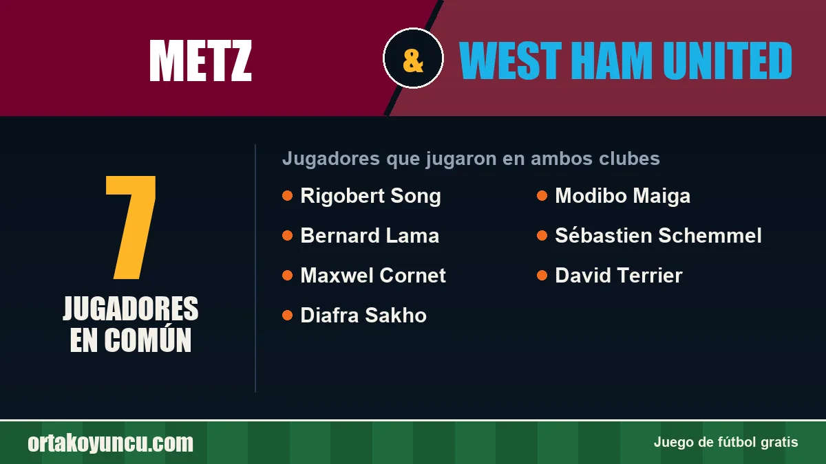 Jugadores que jugaron en Metz y West Ham United: 7 jugadores