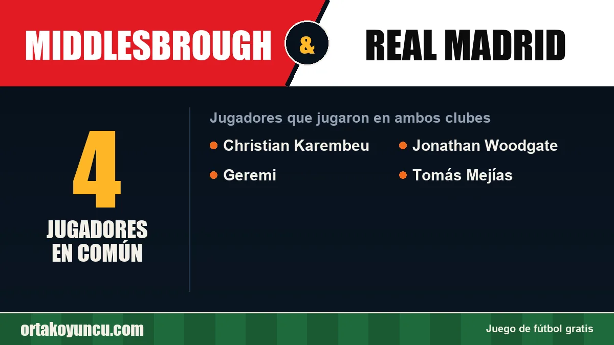 Jugadores que jugaron en Middlesbrough y Real Madrid: 4 jugadores