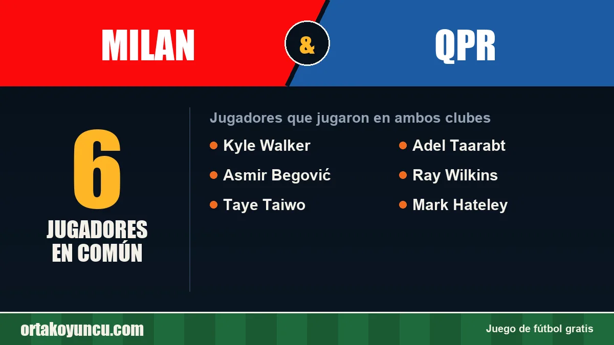 Jugadores que jugaron en Milan y QPR: 6 jugadores