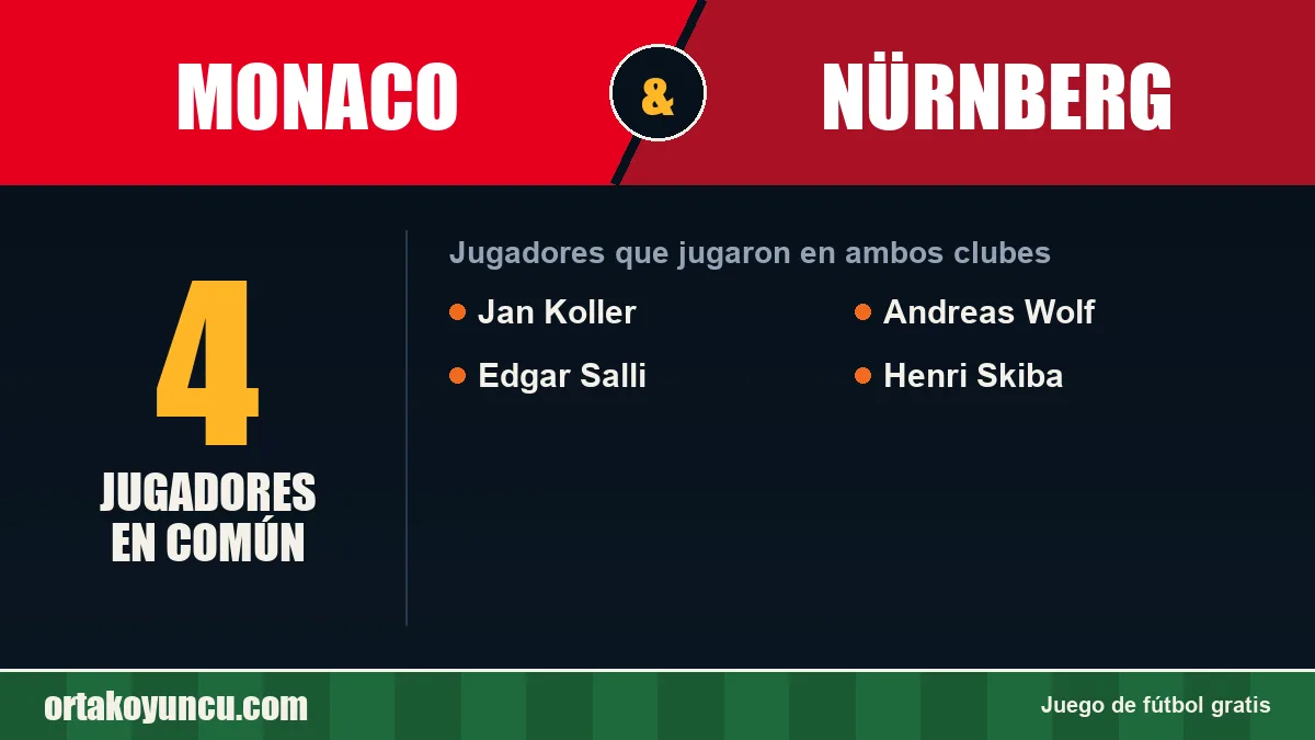 Jugadores que jugaron en Monaco y Nürnberg: 4 jugadores