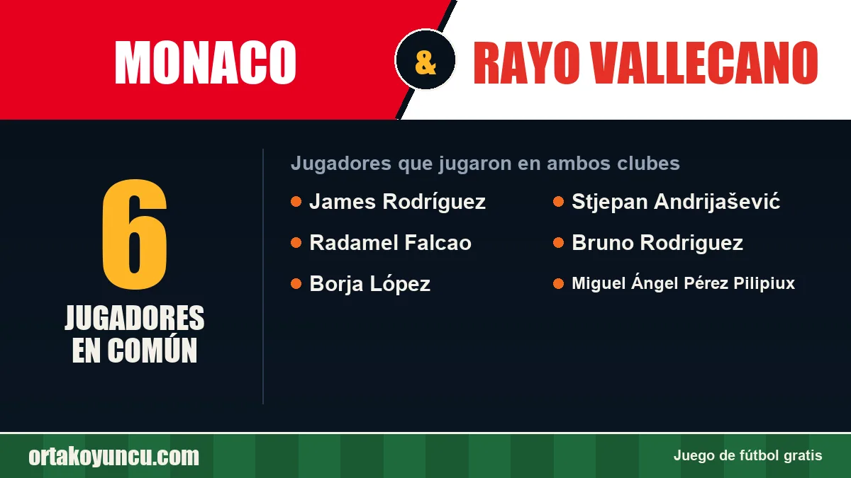 Jugadores que jugaron en Monaco y Rayo Vallecano: 6 jugadores