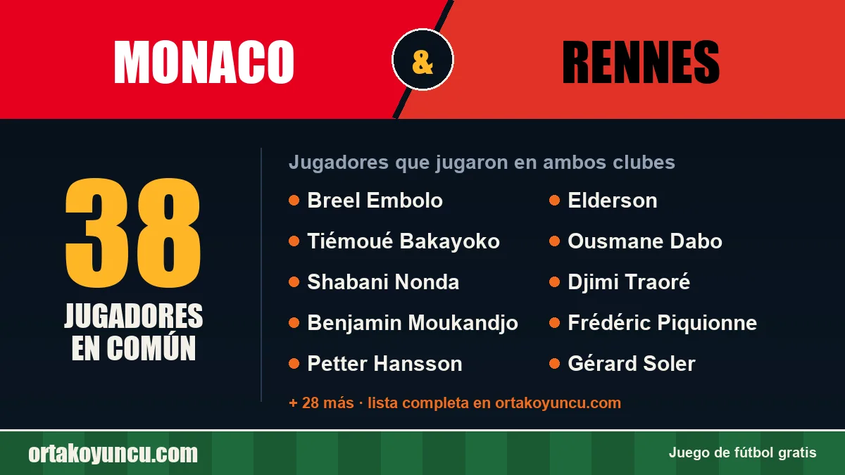 Jugadores que jugaron en Monaco y Rennes: 38 jugadores