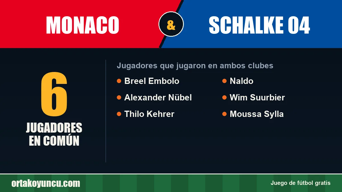 Jugadores que jugaron en Monaco y Schalke 04: 6 jugadores