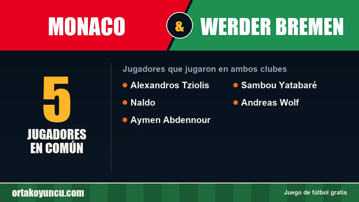 Jugadores que jugaron en Monaco y Werder Bremen: 5 jugadores