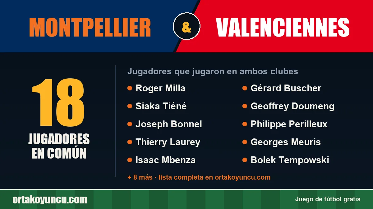 Jugadores que jugaron en Montpellier y Valenciennes: 18 jugadores