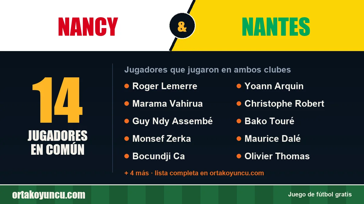 Jugadores que jugaron en Nancy y Nantes: 14 jugadores