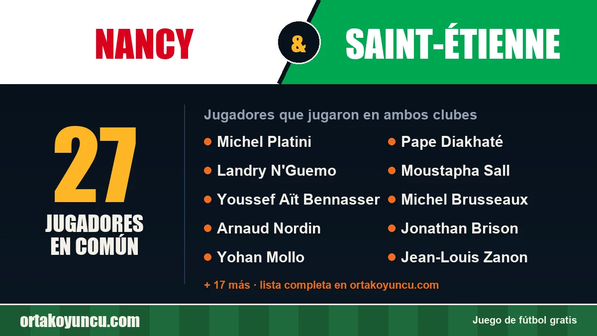 Jugadores que jugaron en Nancy y Saint-Étienne: 27 jugadores