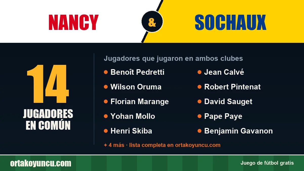 Jugadores que jugaron en Nancy y Sochaux: 14 jugadores