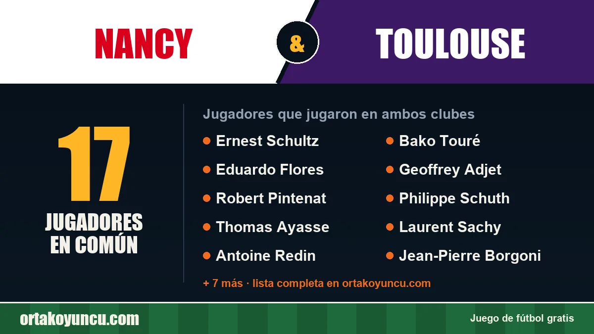 Jugadores que jugaron en Nancy y Toulouse: 17 jugadores