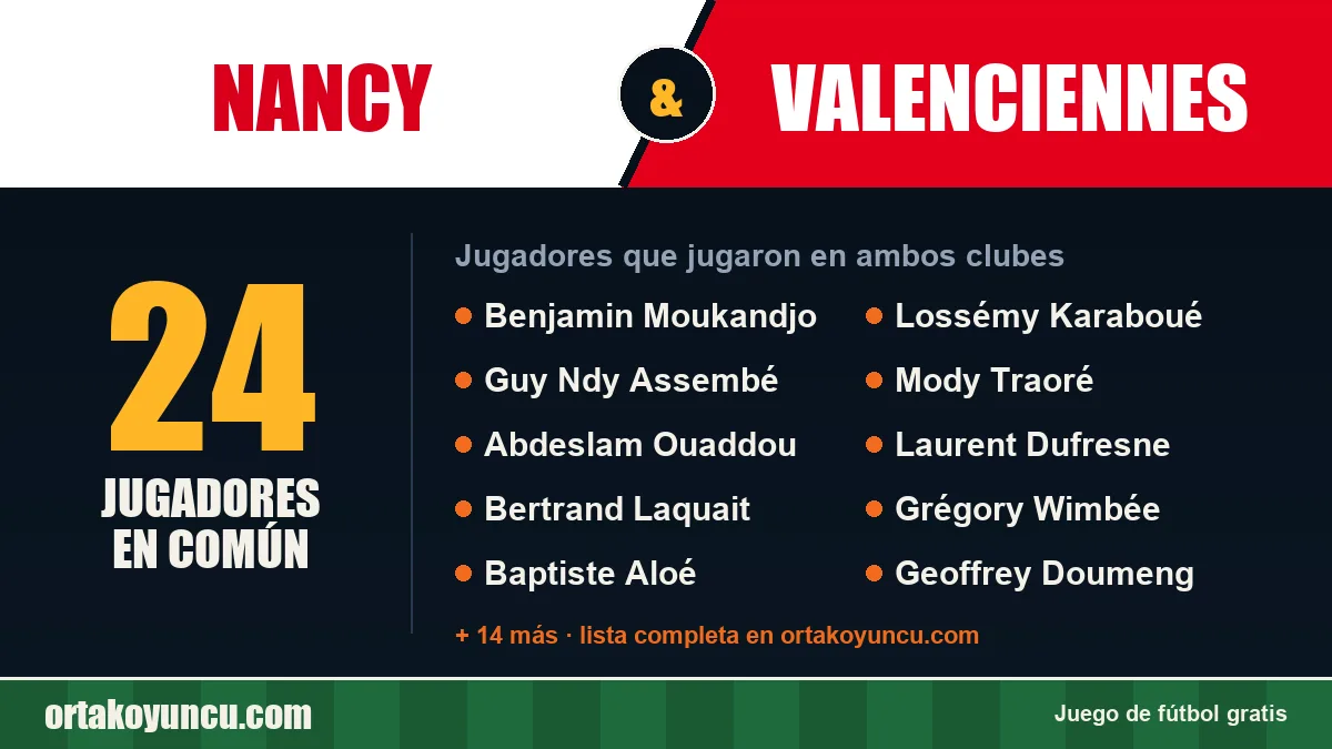 Jugadores que jugaron en Nancy y Valenciennes: 24 jugadores