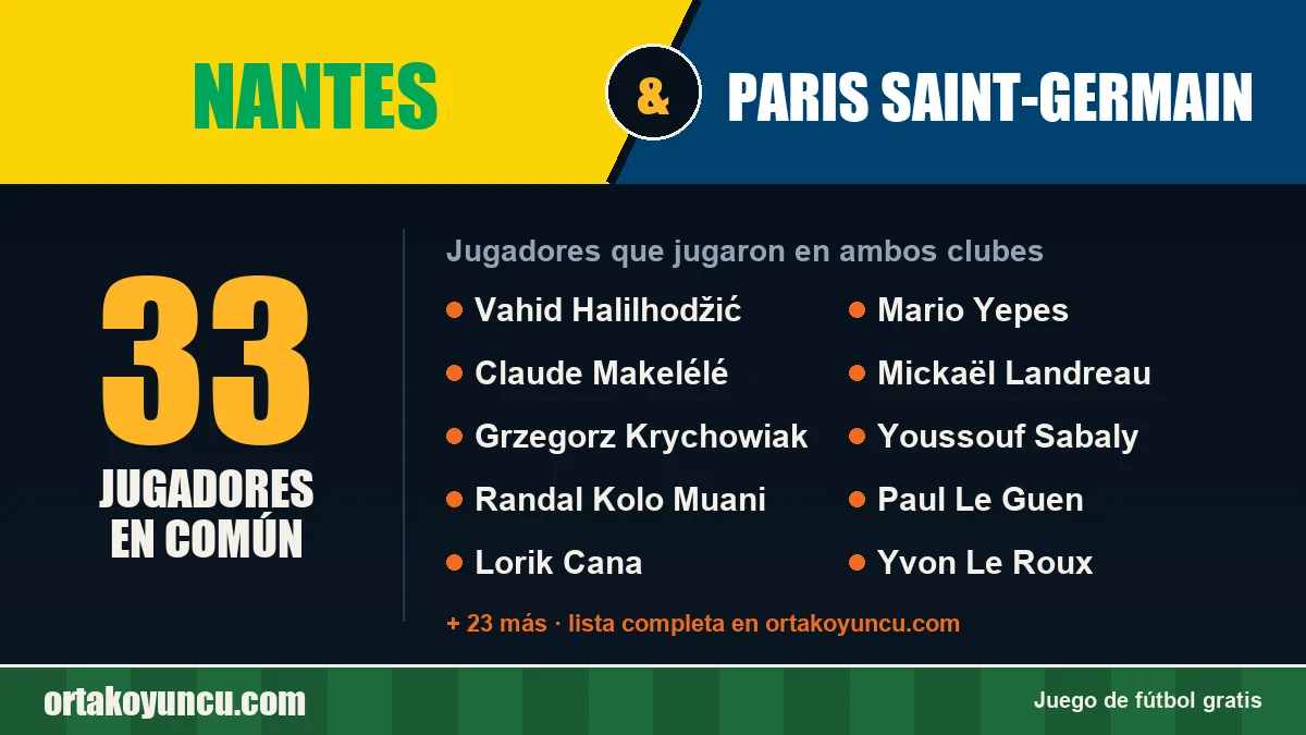 Jugadores que jugaron en Nantes y Paris Saint-Germain: 33 jugadores