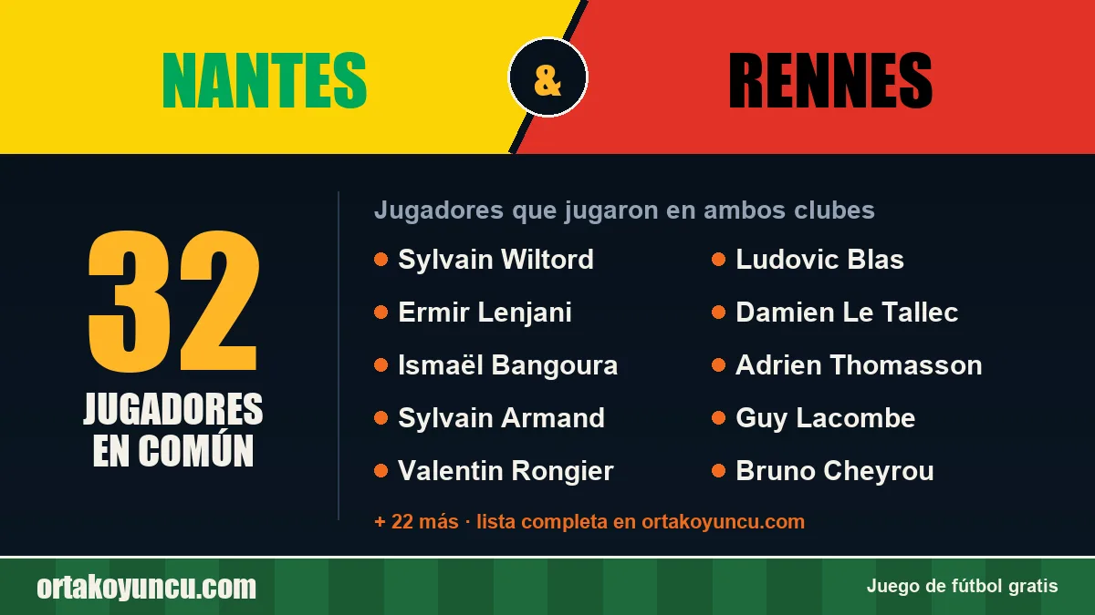 Jugadores que jugaron en Nantes y Rennes: 32 jugadores