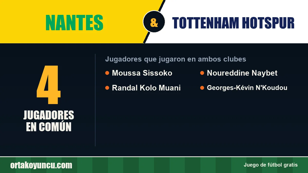 Jugadores que jugaron en Nantes y Tottenham Hotspur: 4 jugadores