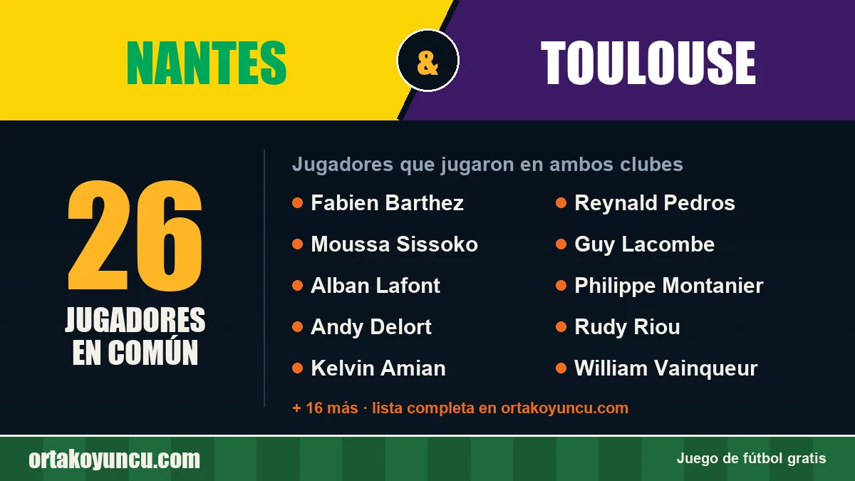 Jugadores que jugaron en Nantes y Toulouse: 26 jugadores