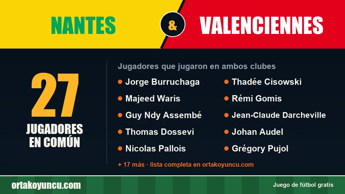 Jugadores que jugaron en Nantes y Valenciennes: 27 jugadores