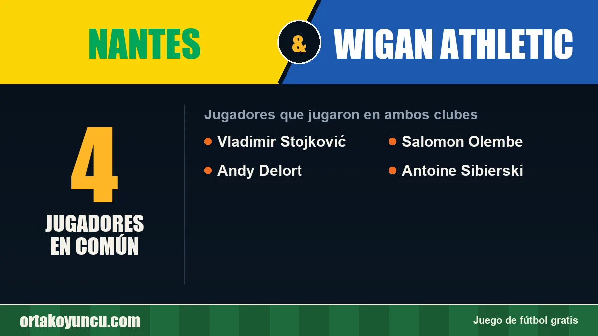Jugadores que jugaron en Nantes y Wigan Athletic: 4 jugadores