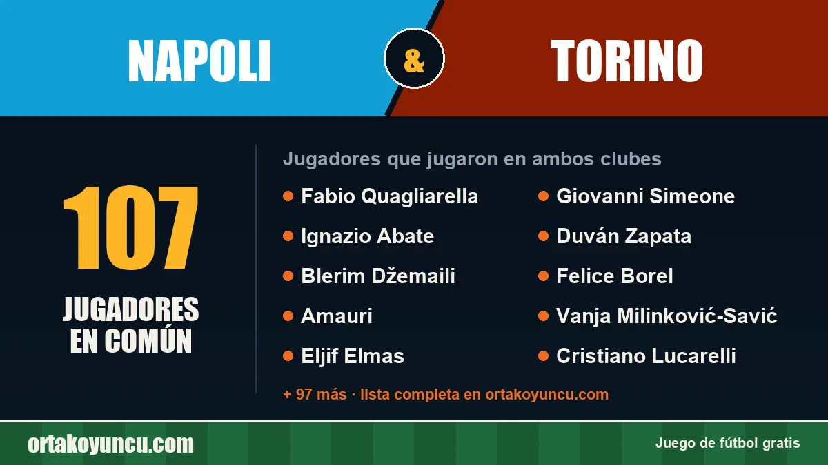 Jugadores que jugaron en Napoli y Torino: 107 jugadores