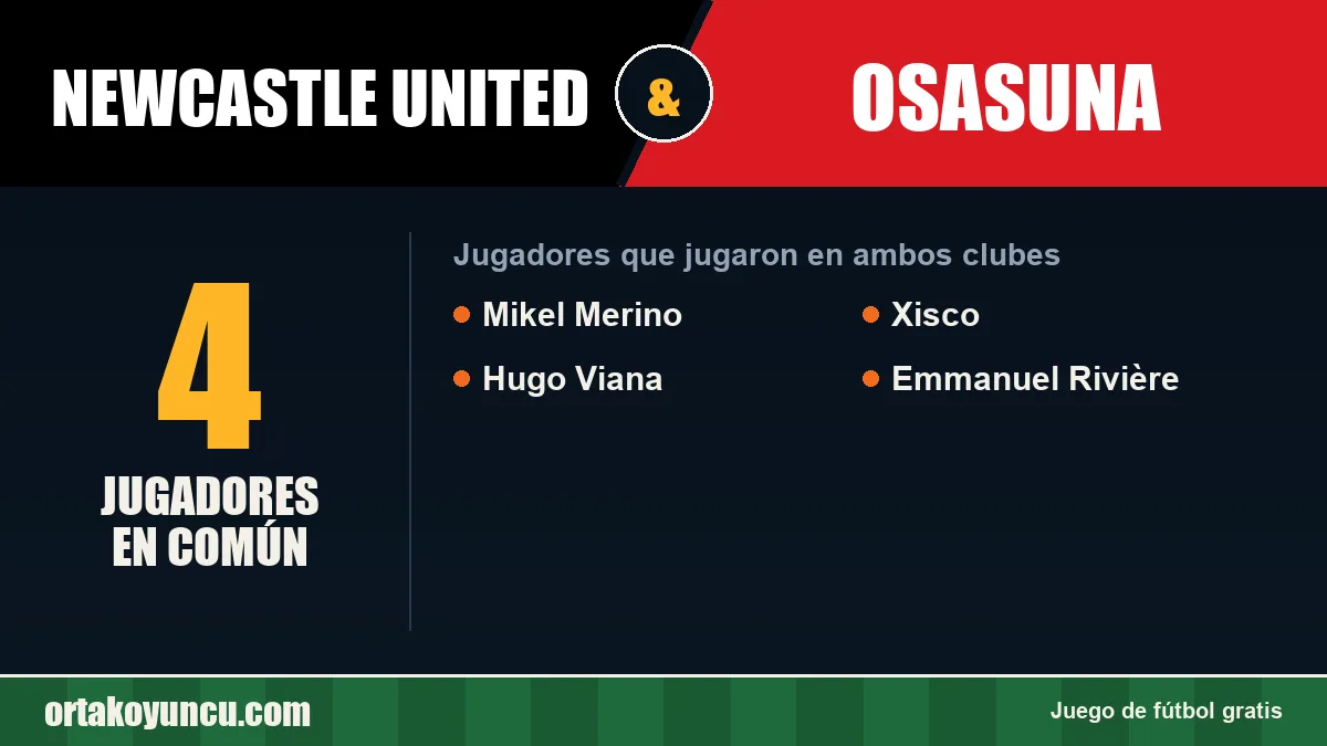 Jugadores que jugaron en Newcastle United y Osasuna: 4 jugadores