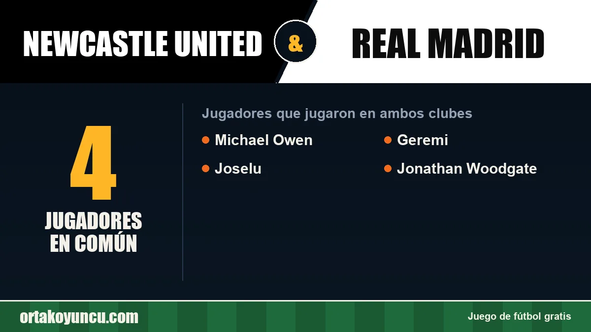 Jugadores que jugaron en Newcastle United y Real Madrid: 4 jugadores
