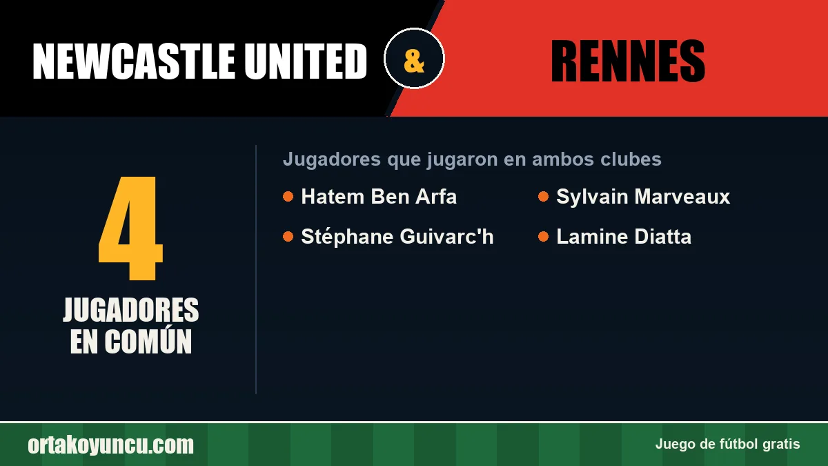 Jugadores que jugaron en Newcastle United y Rennes: 4 jugadores