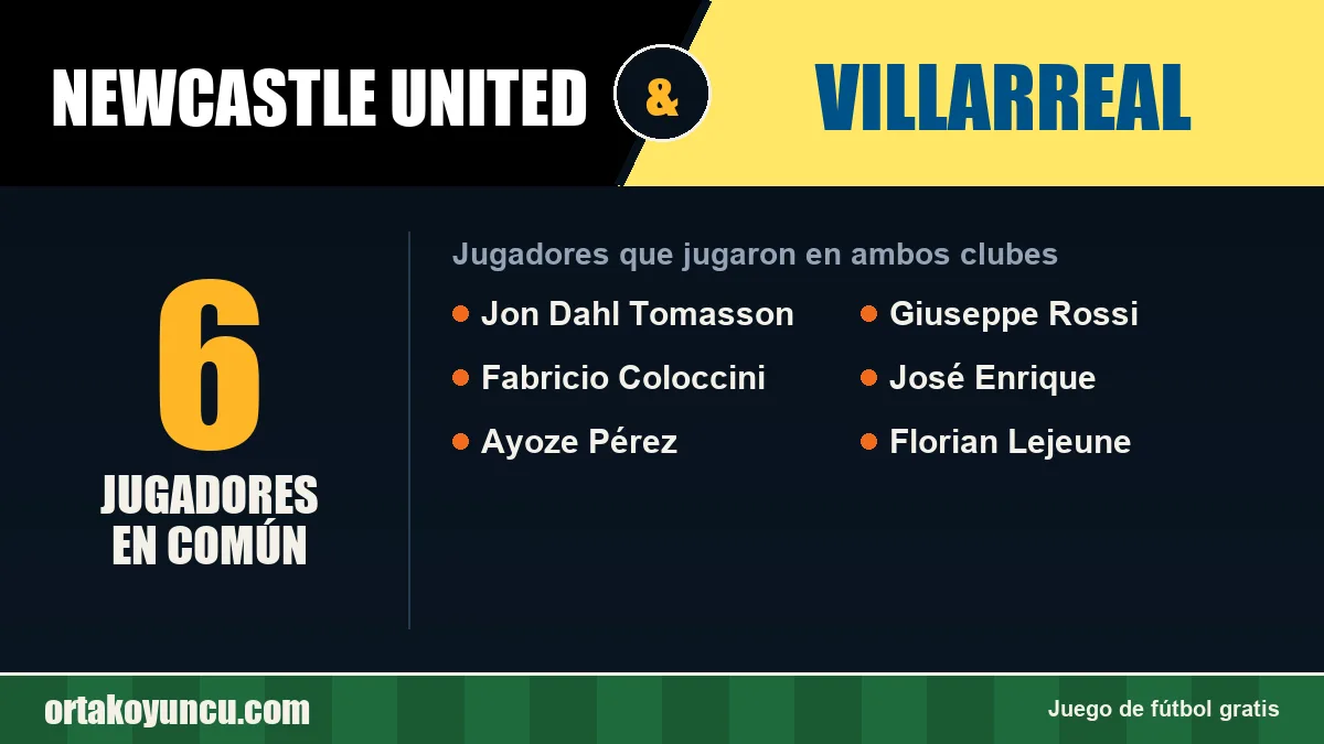 Jugadores que jugaron en Newcastle United y Villarreal: 6 jugadores