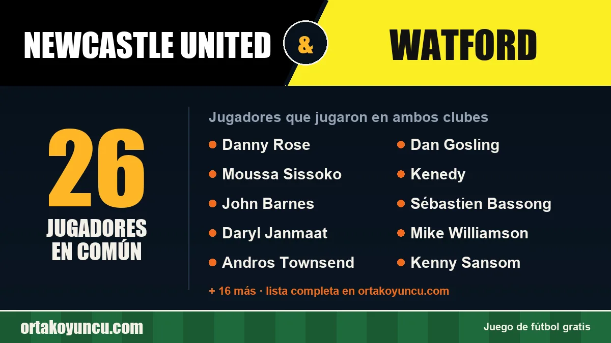 Jugadores que jugaron en Newcastle United y Watford: 26 jugadores