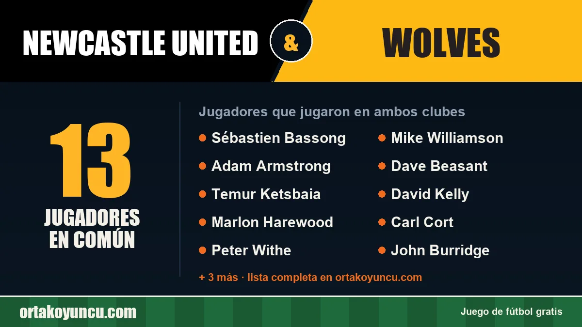 Jugadores que jugaron en Newcastle United y Wolves: 13 jugadores