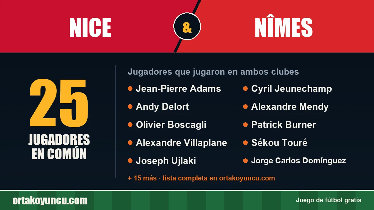 Jugadores que jugaron en Nice y Nîmes: 25 jugadores
