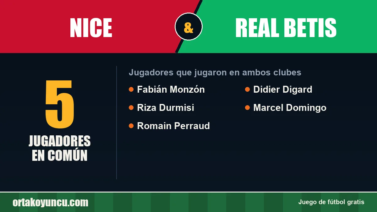 Jugadores que jugaron en Nice y Real Betis: 5 jugadores