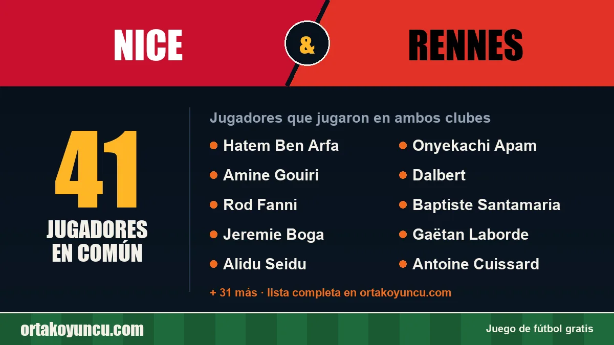Jugadores que jugaron en Nice y Rennes: 41 jugadores