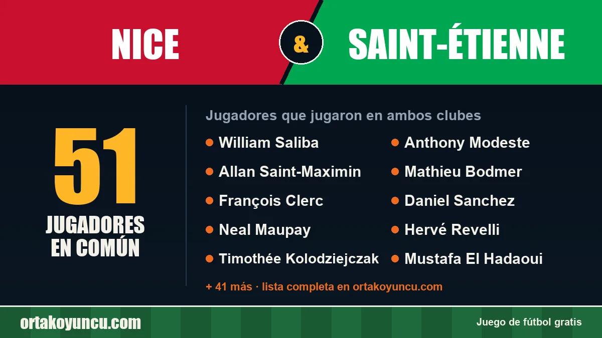 Jugadores que jugaron en Nice y Saint-Étienne: 51 jugadores
