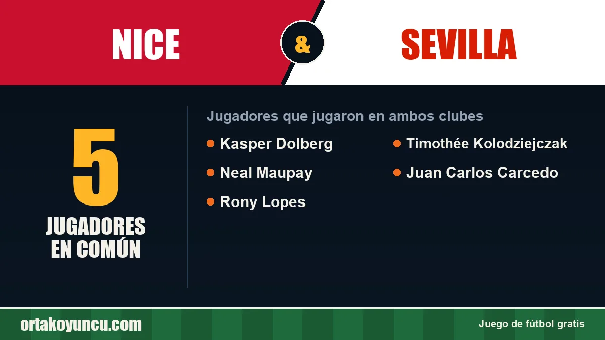 Jugadores que jugaron en Nice y Sevilla: 5 jugadores