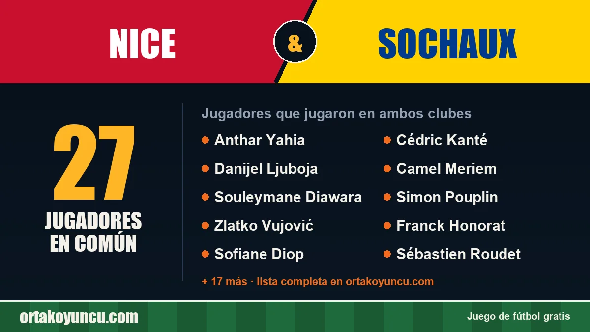 Jugadores que jugaron en Nice y Sochaux: 27 jugadores