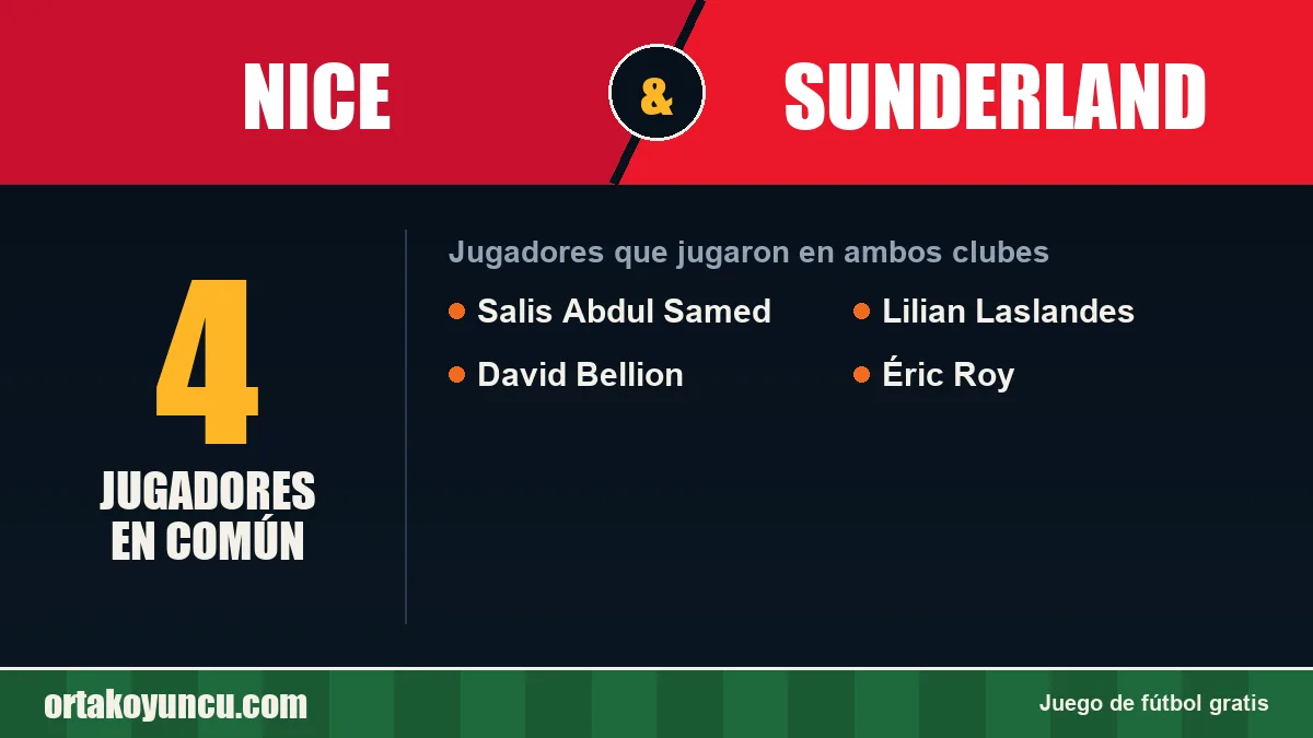 Jugadores que jugaron en Nice y Sunderland: 4 jugadores