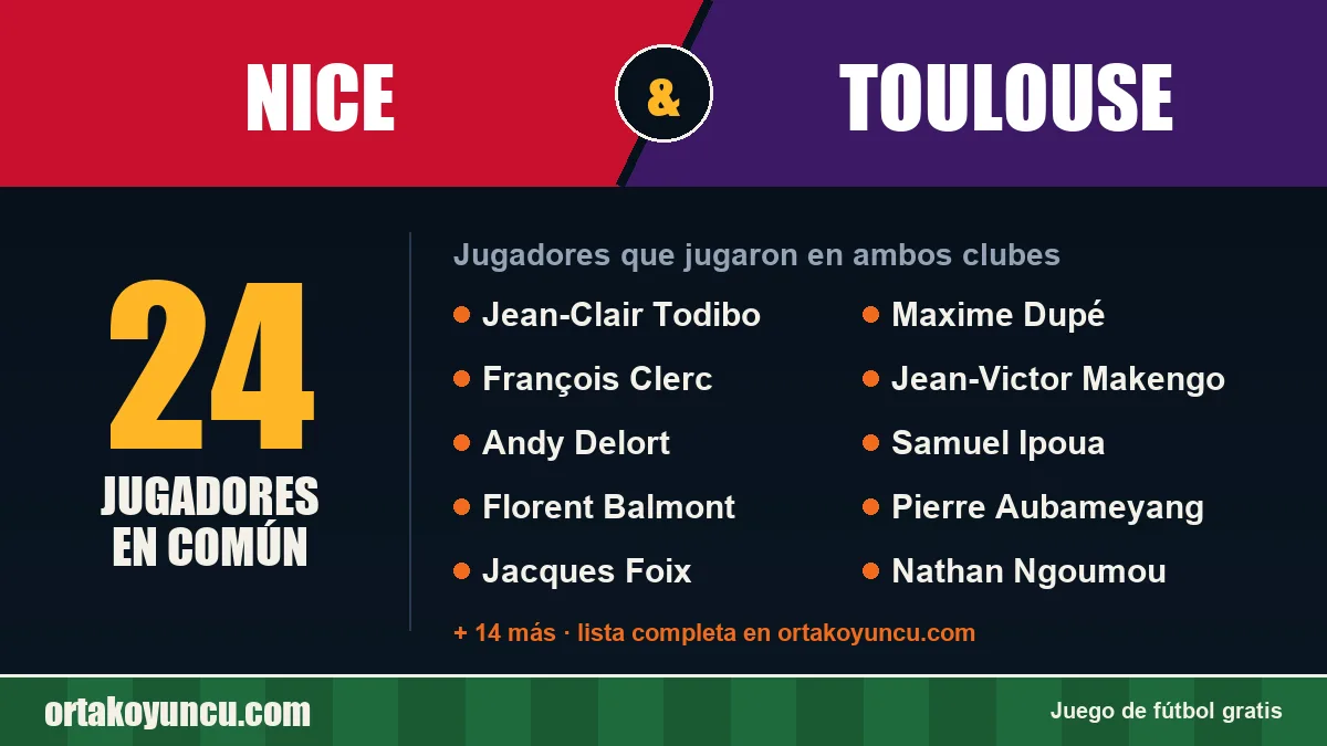 Jugadores que jugaron en Nice y Toulouse: 24 jugadores