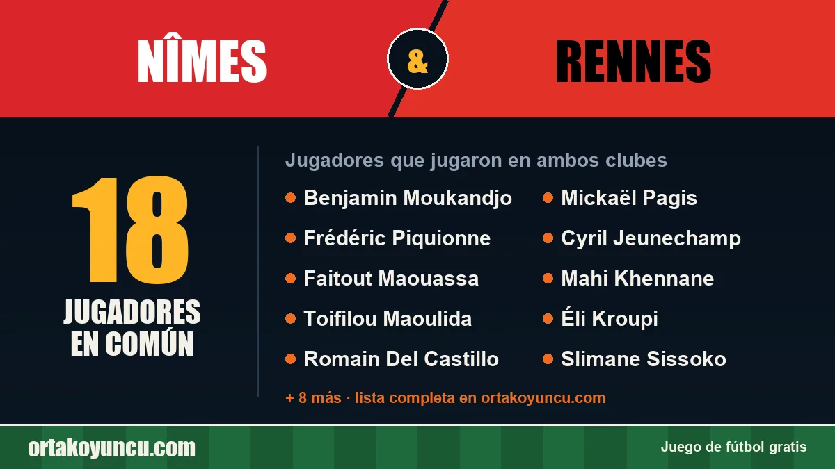 Jugadores que jugaron en Nîmes y Rennes: 18 jugadores