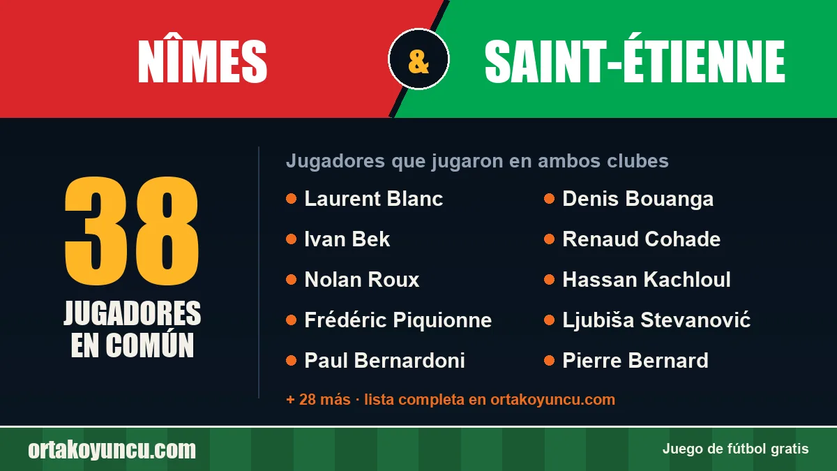 Jugadores que jugaron en Nîmes y Saint-Étienne: 38 jugadores