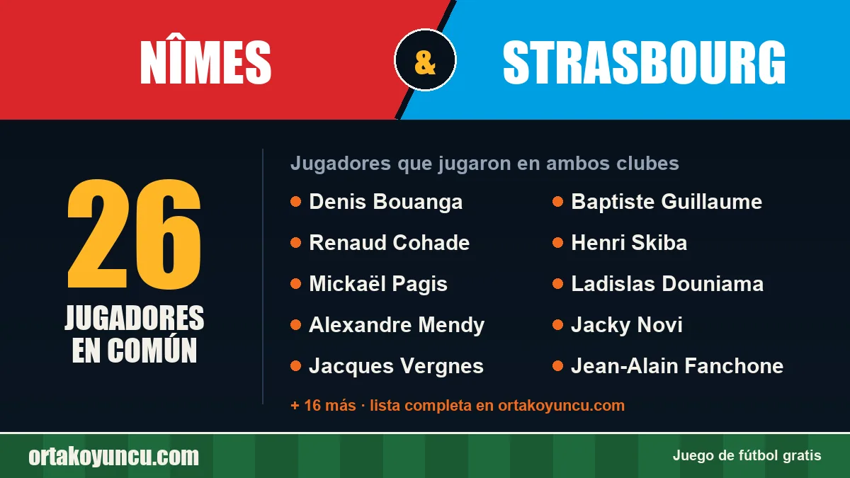 Jugadores que jugaron en Nîmes y Strasbourg: 26 jugadores