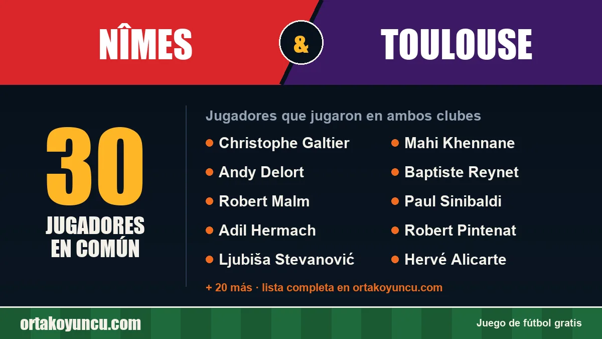 Jugadores que jugaron en Nîmes y Toulouse: 30 jugadores