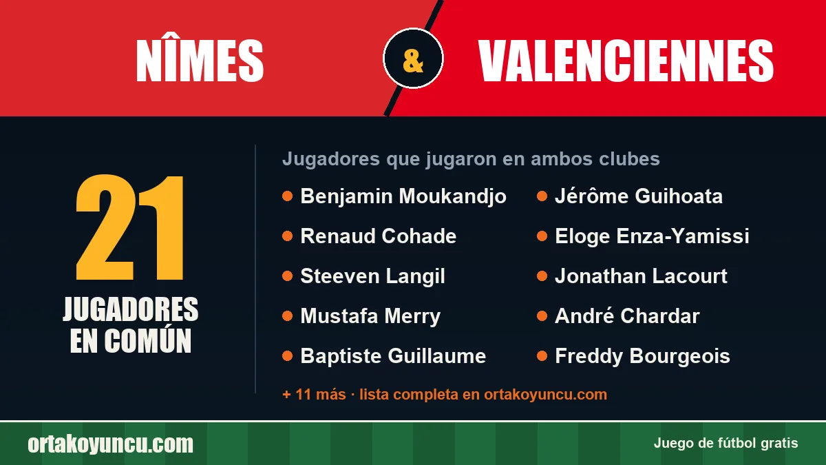 Jugadores que jugaron en Nîmes y Valenciennes: 21 jugadores